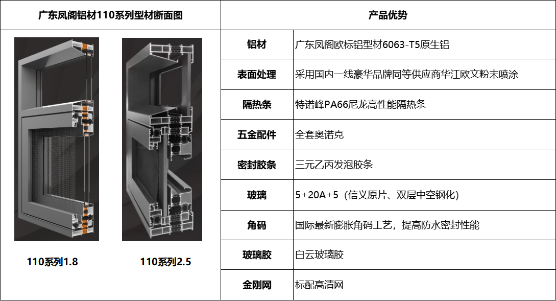 鳳閣產品介紹.jpg